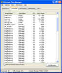 OpenNMS in the task manager