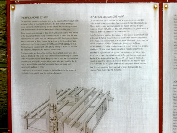 About the Haida House Exhibit