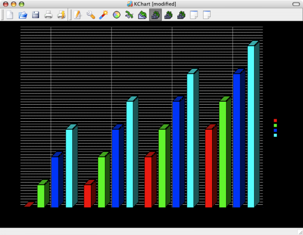 kchart