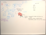 the ever-morphing work whiteboard (2005-06-29)