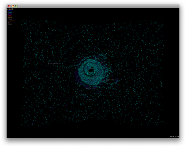 codeswarm-opennms-2008-04-04-20080807-193837.png