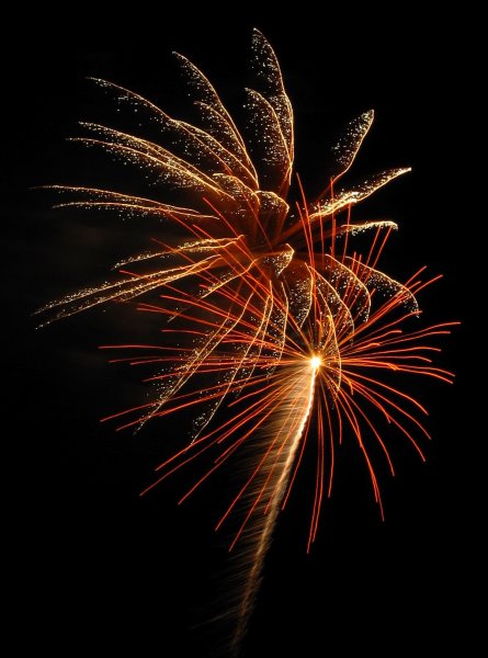 Raleigh Fireworks