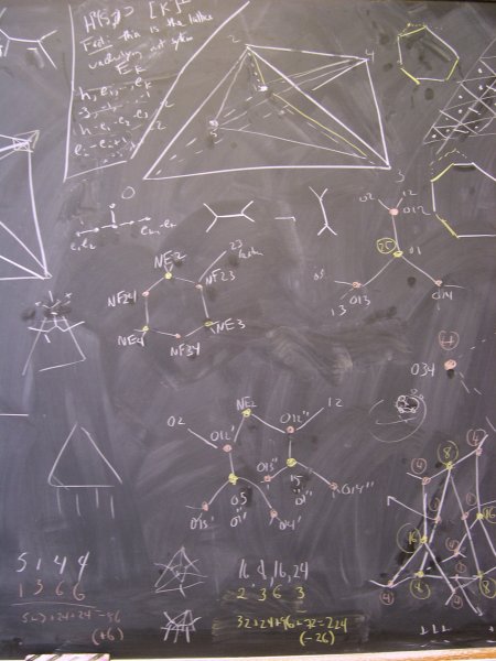 David Morrison's Chalkboard 3