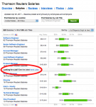 thomson-reuters-hand-jobs-20110421-120451.png