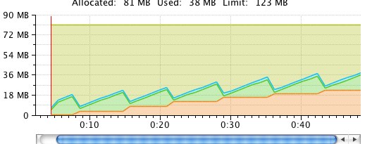 jna-leak-20110601-171146.jpg