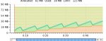 jna-leak-20110601-171146.jpg