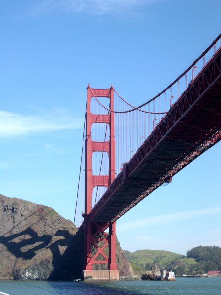 The Golden Gate Bridge (3)