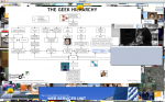 the geek hierarchy