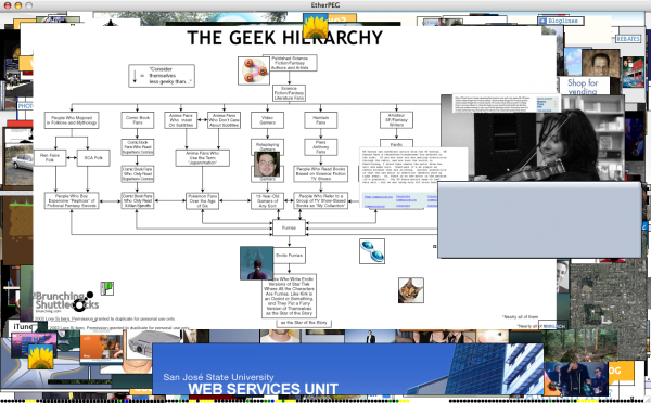 the geek hierarchy