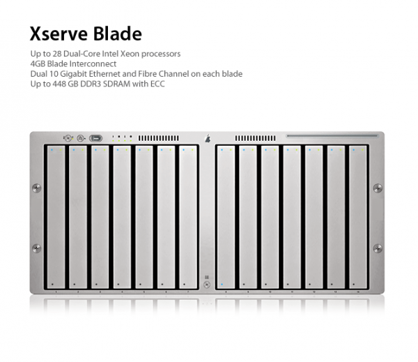 Apple Rumor: XServe Blade